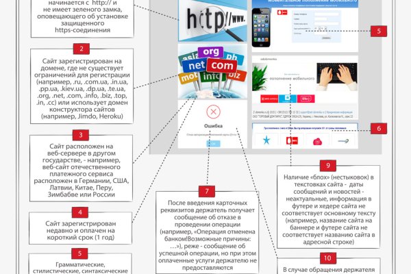 Кракен настоящее зеркало