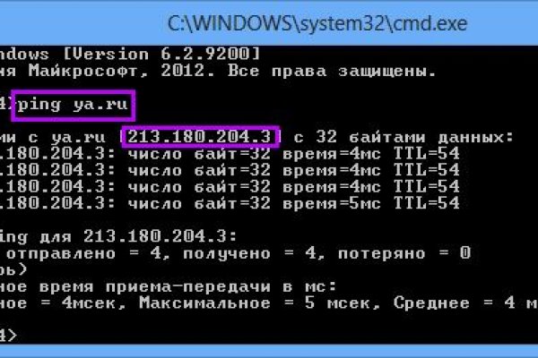 Сайты даркнета