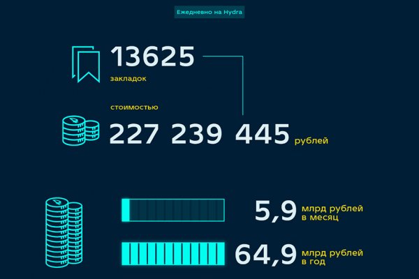 Кракен сайт зеркало рабочее на сегодня