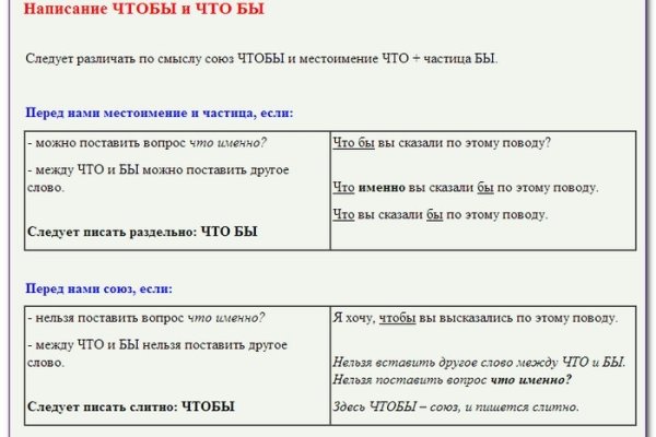 Кракен сайт покупок