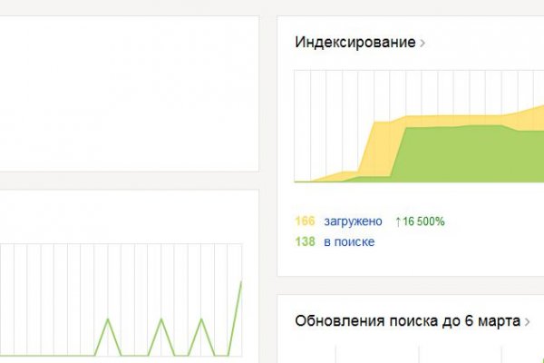 Клирнет ссылка на зеркало маркетплейс кракен