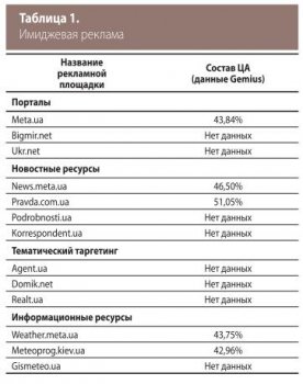 Кракена точка нет