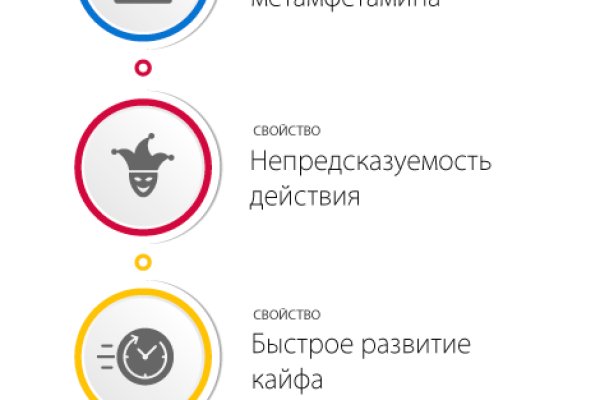 Кракен сайт тор ссылка